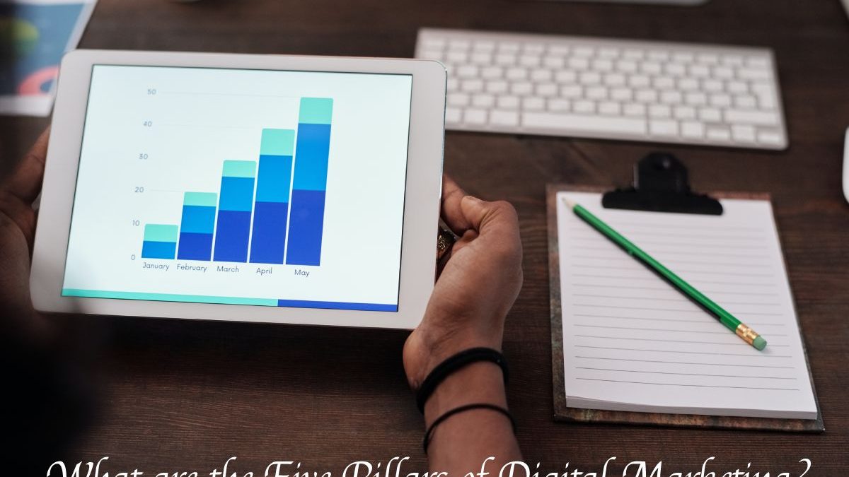 What are the Five Pillars of Digital Marketing?