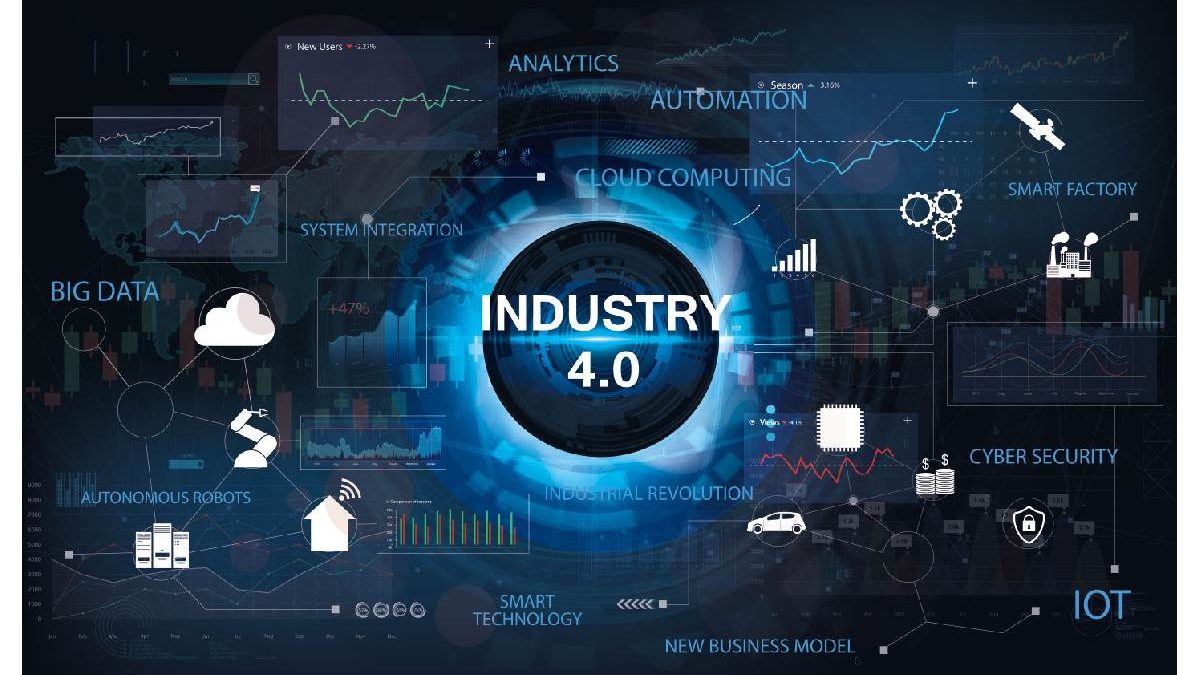 What is Industry 4.0