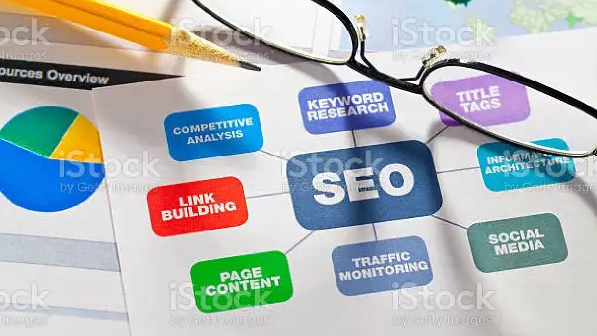 What is SEO Positioning, and how Does it work?