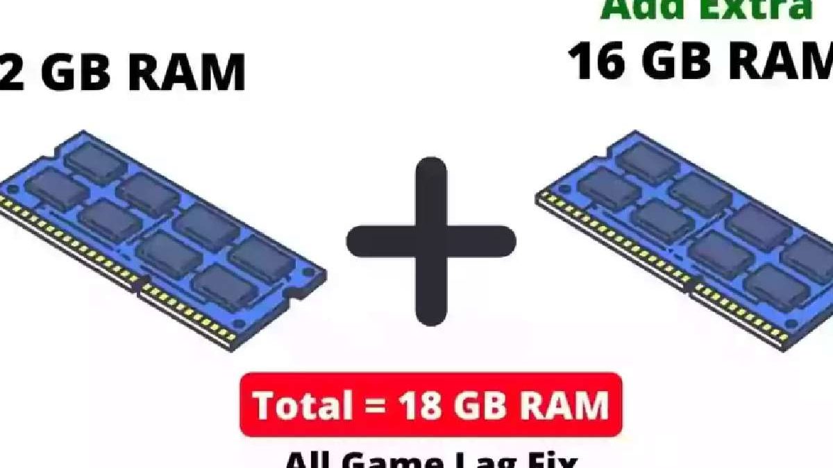 Add 16gb Extra Ram & Bgmi Lag Fix 2gb Ram Article #143 Technomindujjwal.Net