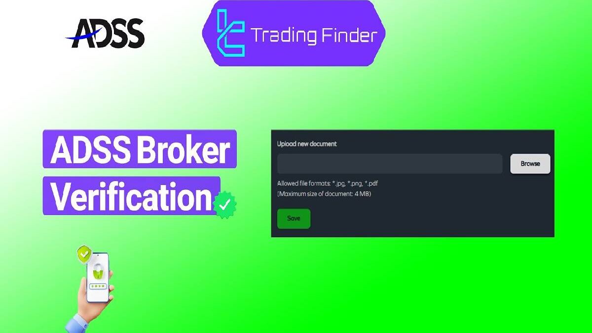 ADSS Review: A Closer Look at Its Trading Platform and Key Features