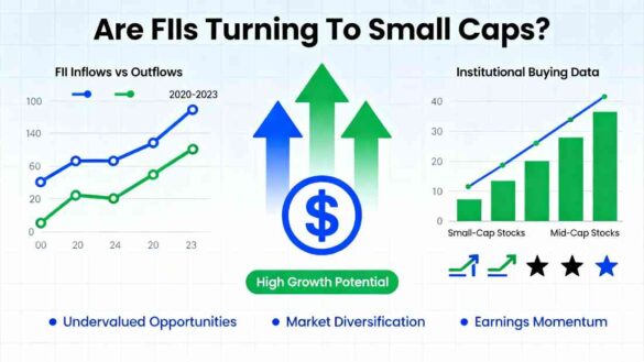 fIIs turning to small caps